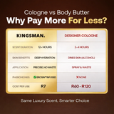 Inspired By One Million Premium Pheromone Body Butter 200g